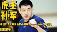 中国历史上最出色的小前锋之一——孙军 CBA篮球